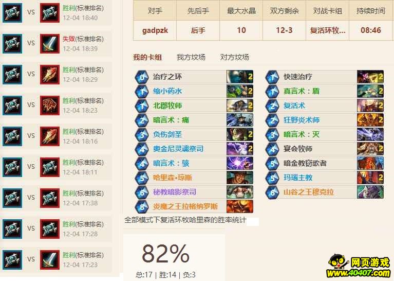 ӻɭ˵֮· 82%ʤʸ