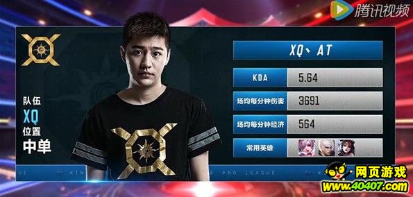 ҫKPLXQeStar