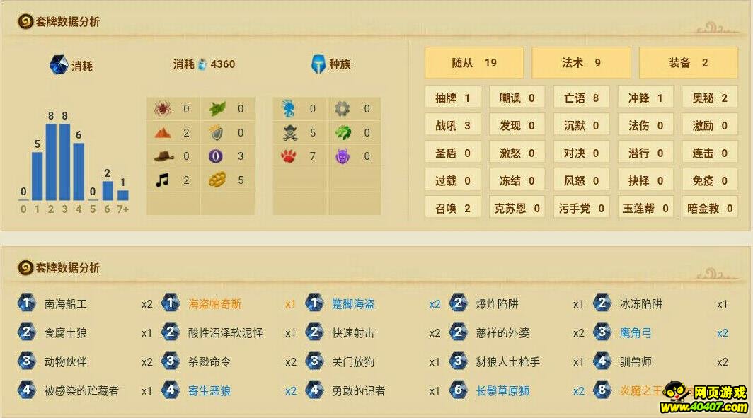 ¯ʯ��˵��������Ϊū�������Ե��򺣵�ս