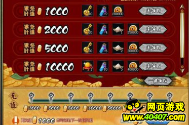 ��Ӱ����ol��ֵ���������������� 12��22�ո��¿���