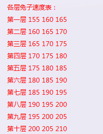 ʦ޾6ͨرɽ10㼼