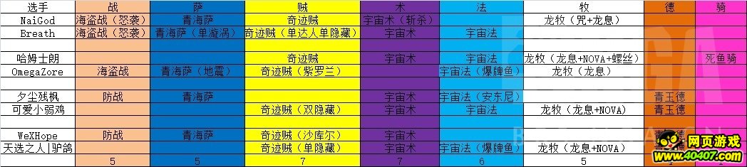 ¯ʯ˵ƽܾ1400ս鼰̹