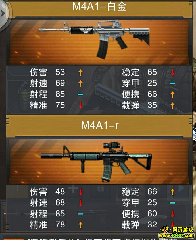 ǹսӢ��ƽ��������m4a1-�׽��ۺϲ���
