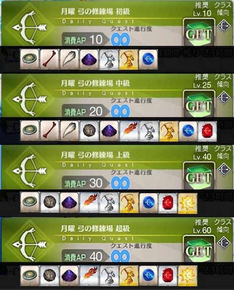 Fategoһͼ