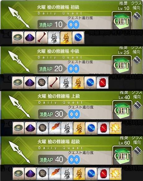Fategoһͼ