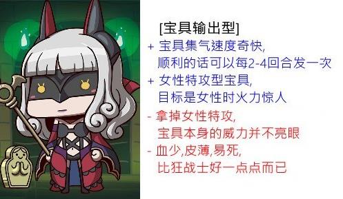 Fatego10ѡ1Ӣͼ
