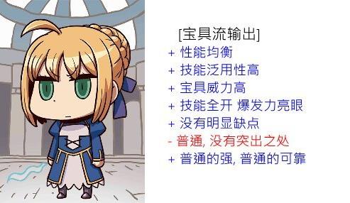 FategoӢͼ()