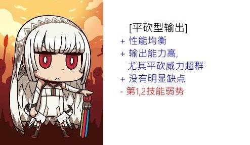 FategoӢͼ()