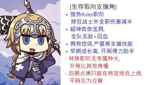 FategoӢͼ()