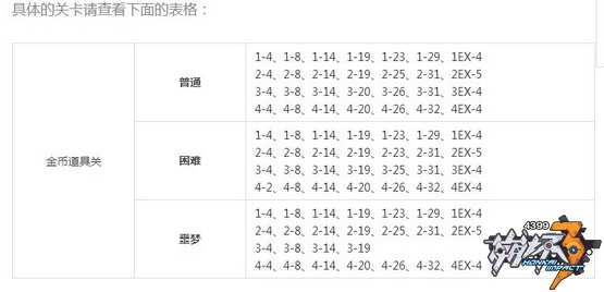 3°汾1.3ݱ