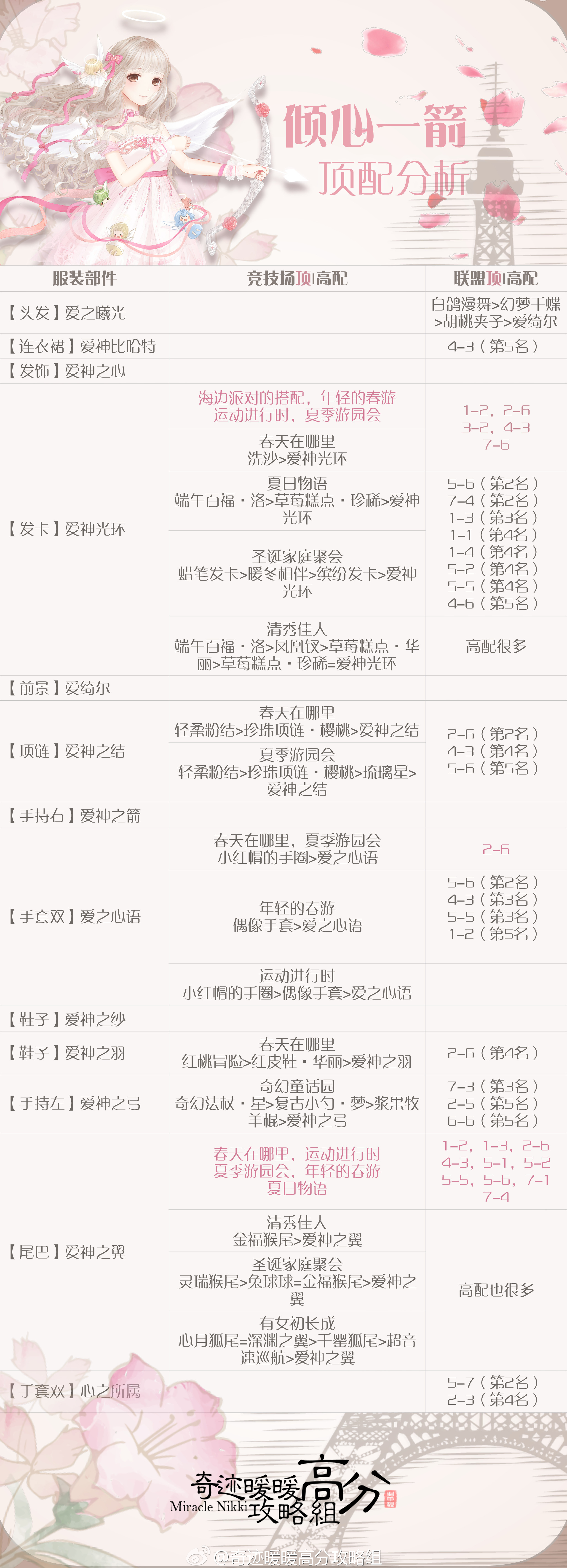 漣ůů˽װ һ׶