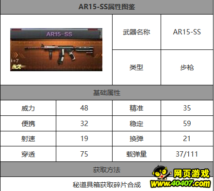 cfAR15-SSò AR15-SS