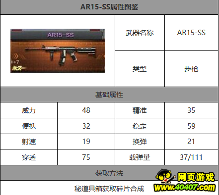 cf手游AR15-SS好不好AR15-SS属性