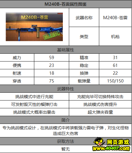 cfM240B-׺ò M240B-