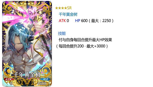 Fate/GOͻ500ؼ