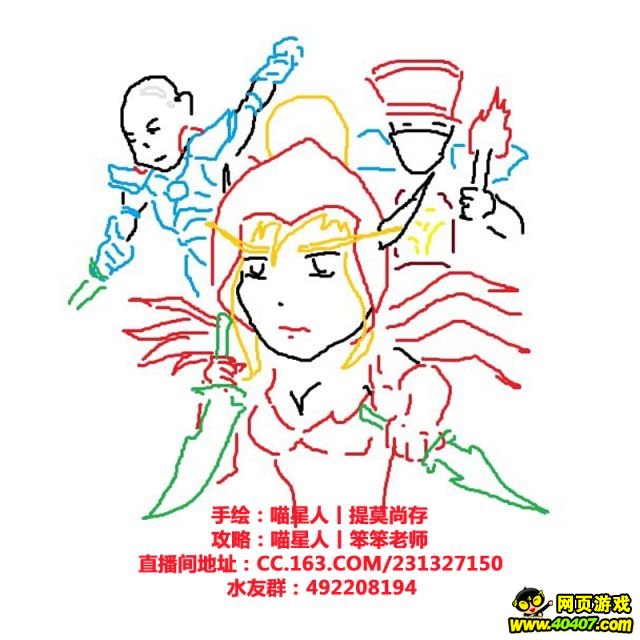 ʵװ죿⾺仯