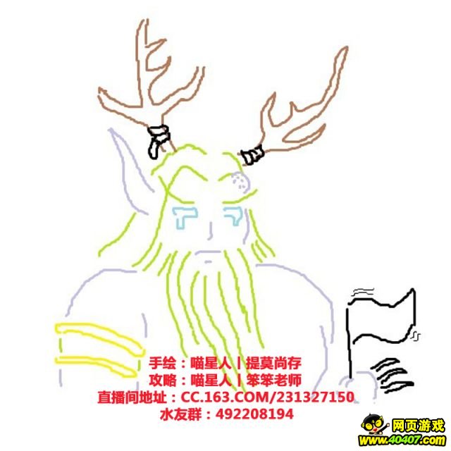 ʵװ죿⾺仯