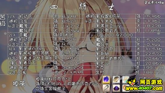 Fate/GO˽޽ܿ˿ɬ