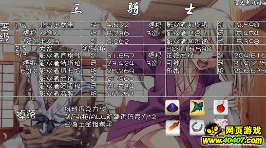 Fate/GO˽ǹɬ
