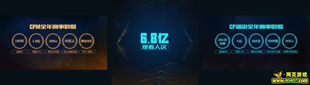 017