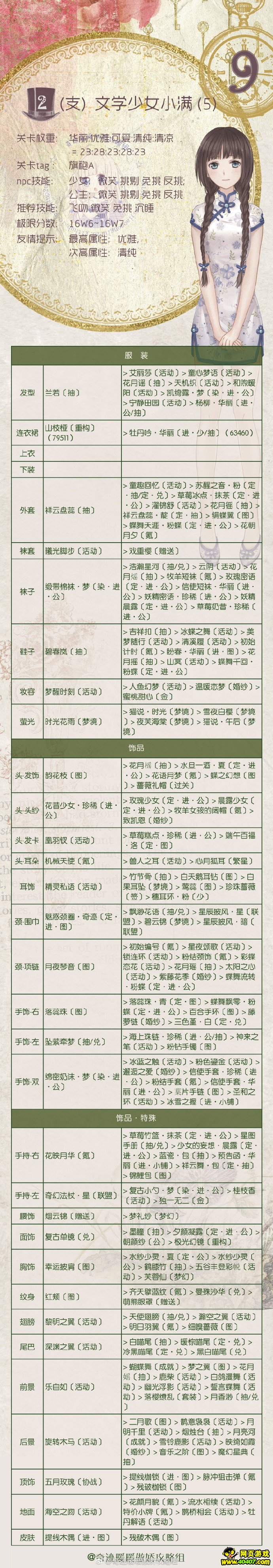漣ůů9-֧2ѧŮСˢ