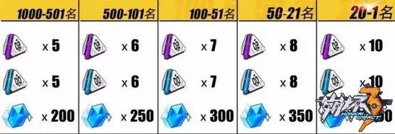 3ʿλս սϵлϮ