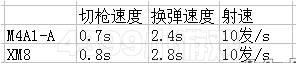 �����ѻ�GP�ȶ�����MCX����