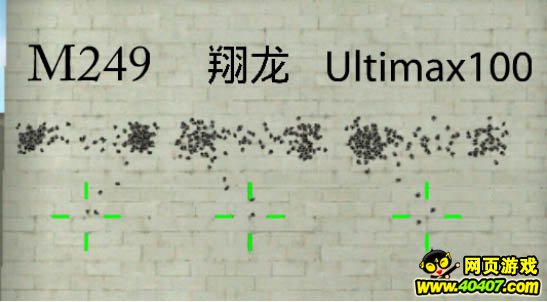 ⣺cfǹƷ Ultimax100