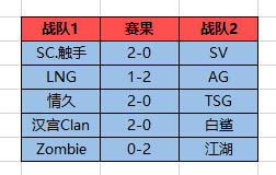 CFPLMͻ䣬˭ЦȺ