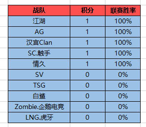 CFPLMͻ䣬˭ЦȺ