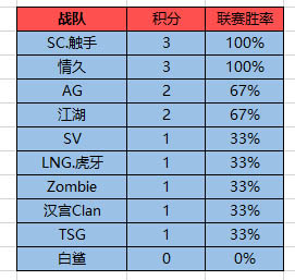 CFPLMͻ䣬˭ЦȺ