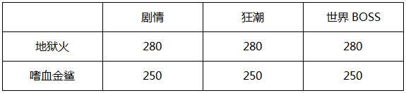cfδ⣺ɫ籩 ȫλ