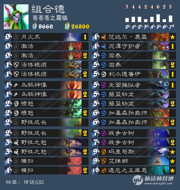˵ϼͱϷso easy