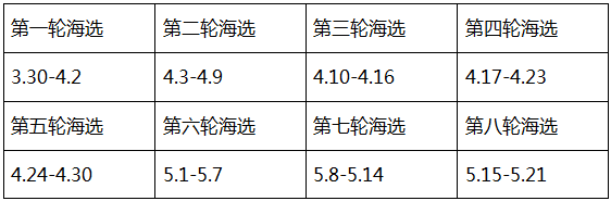 Դĵ羺룡CFεȫУ