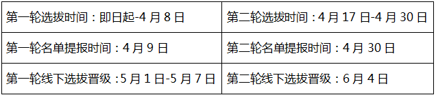 Դĵ羺룡CFεȫУ