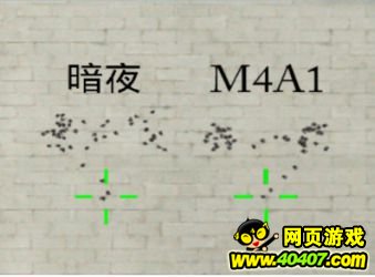 CFM ΪЩע㣿
