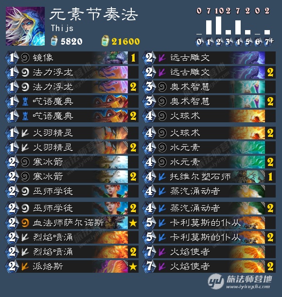 ǿ鲻¯ʯ˵°汾Ƽ