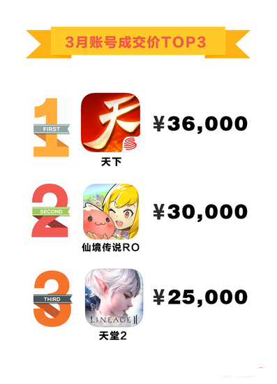 3½ױ棺ƽ̨ˮ ʦ