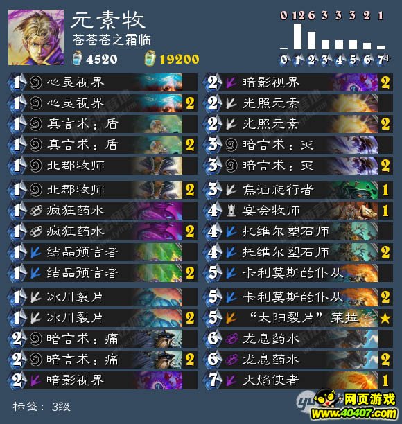 ô棡¯ʯ°汾Ƽ0414