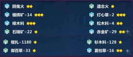 3ϲɼбͷֲ