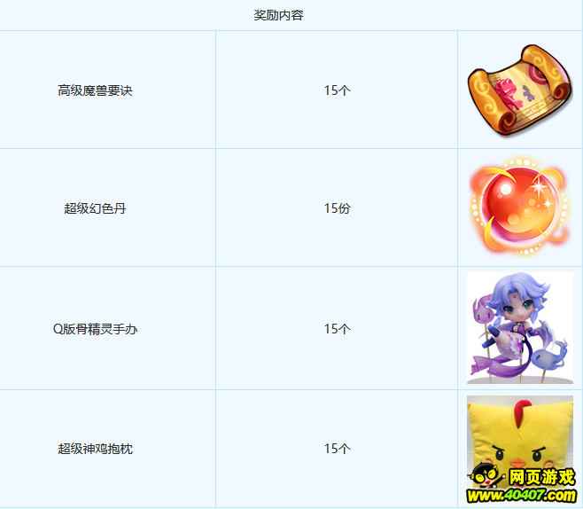 λγ齱 񼦱ؼ