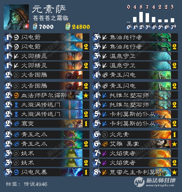 ô棡¯ʯ4ĩƼ