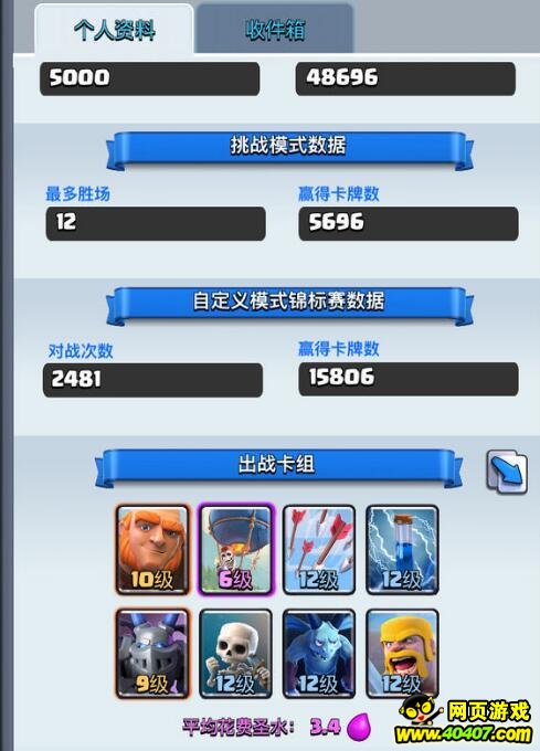 ׳Ҵ 610125000