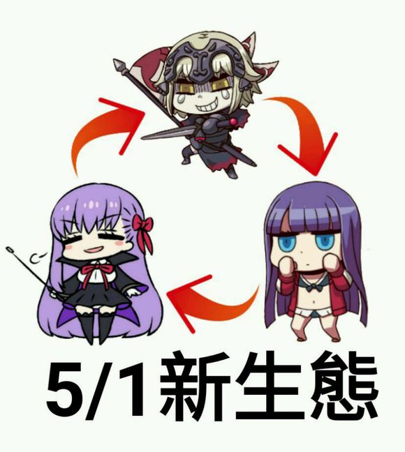 FGOշְ׿ 꽴ʧ
