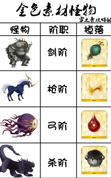 FGO½ɫزĹ