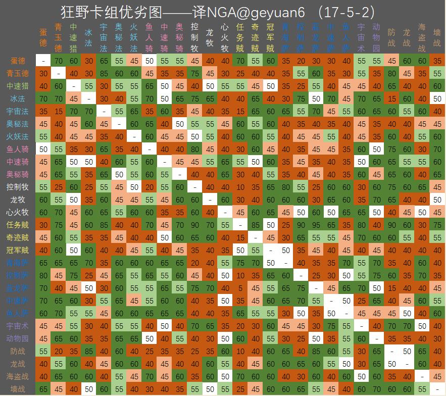 TSּܱ Ұģʽ