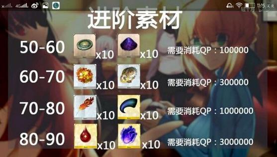 FGO鵽