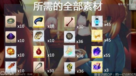 FGO鵽