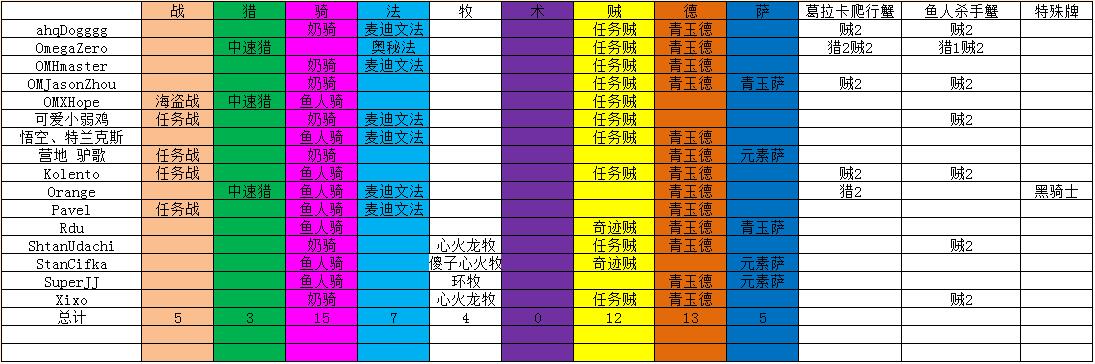 017ŷС鹫