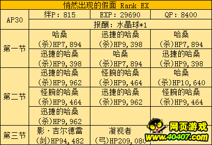 FATE/ZEROסլ֮渱